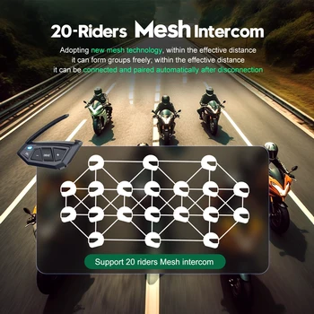 EJEAS 1 шт. сетчатый домофон в мотоциклетном шлеме MS20, переговорное устройство Moto Bluetooth, группа 20 гонщиков разговаривает одновременно.